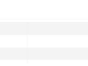 主題OL“txt導入批量修改標簽SEO三要素”插件的使用教程